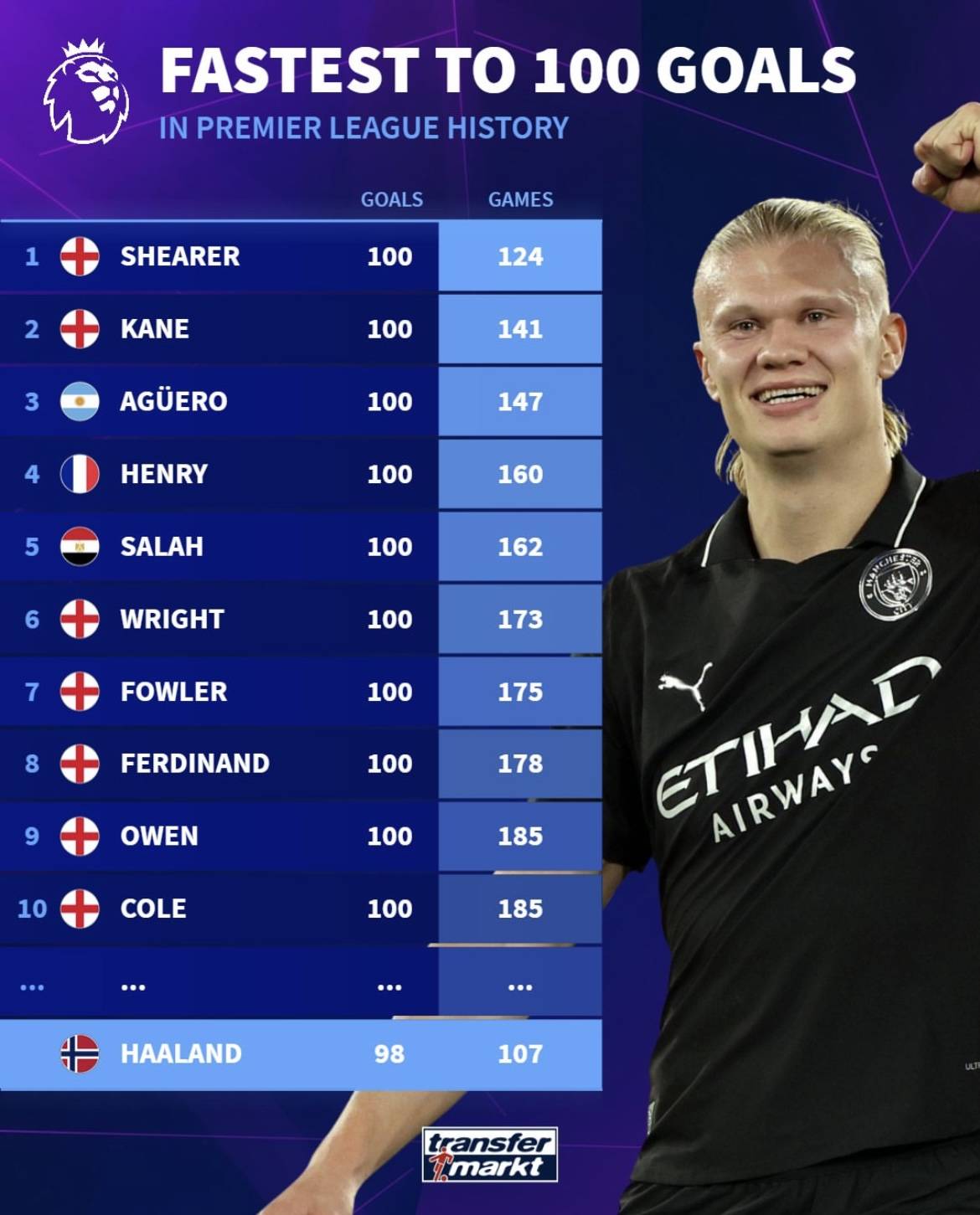 实操建议 实操建议