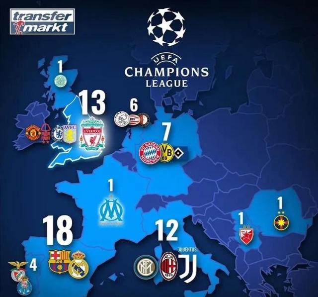 信息换资源 信息换资源